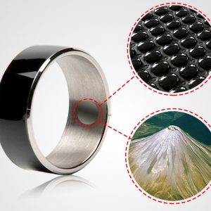R3F Smart Ring NFC